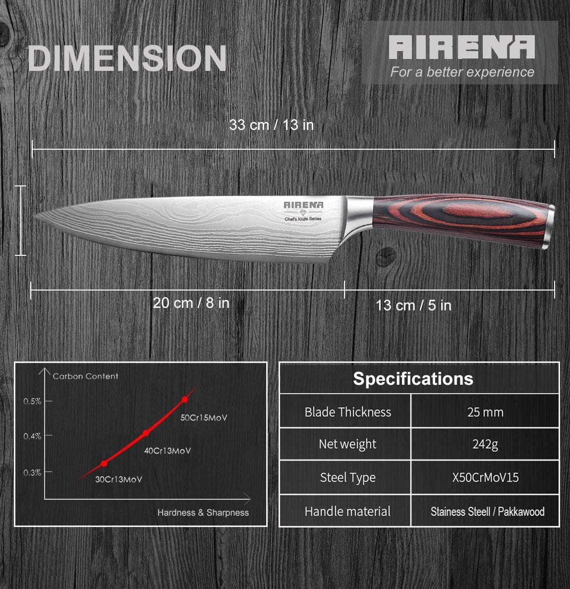 8" Chef's Knife - Damascus style Japanese Kitchen Knife - Rustproof German Steel - Ultra Sharp Cooking Knife - Best Value Gift (Christmas, Father's Day, Mother's Day) for Home Cooks,Professional Chef's, Culinary Students and More.