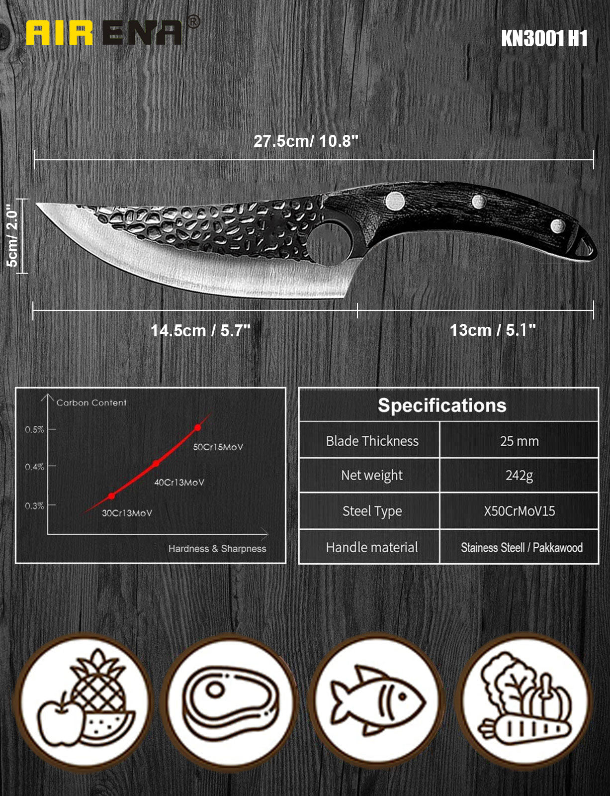 Hand-Forged Butcher Knife -Meat Cleaver - 6" Professional Kitchen Knife, Fishing Filet & Bait Knives Outdoor Survival Knife Multi-purpose Kitchen Knives for BBQ, Camping, Tactical, Deboning