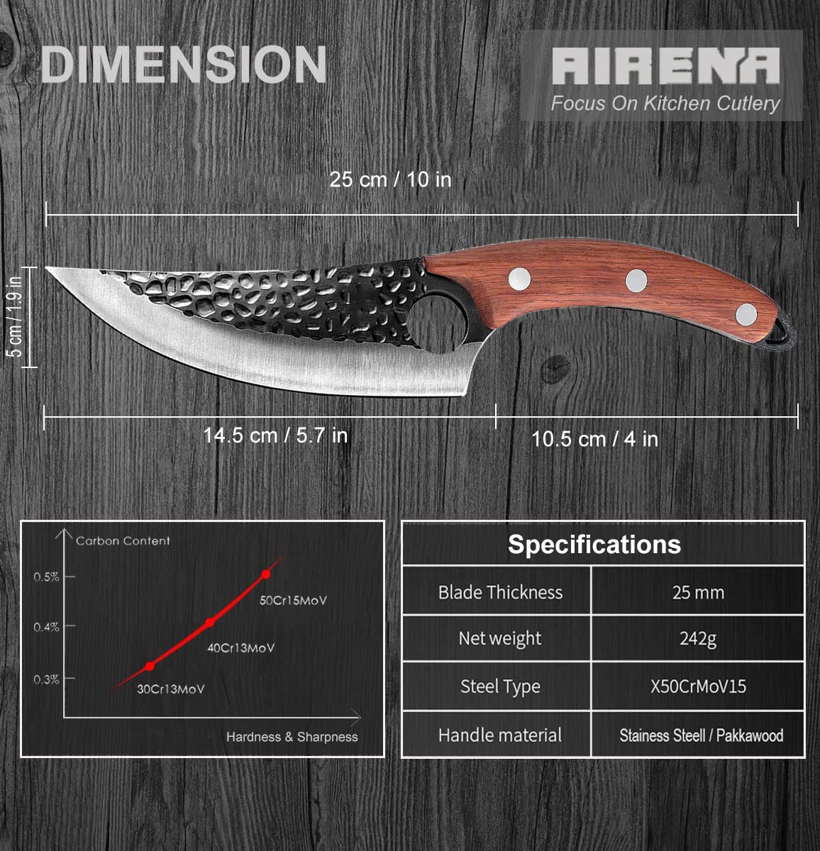 Hand-Forged Butcher Knife -Meat Cleaver - 6" Professional Kitchen Knife, Fishing Filet & Bait Knives Outdoor Survival Knife Multi-purpose Kitchen Knives for BBQ, Camping, Tactical, Deboning